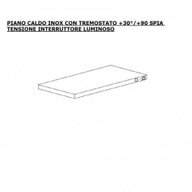Blat cald din oțel inoxidabil